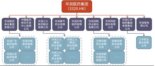 重磅交易落地 投資興辦實業，困境反轉的生物制品公司迎來巨大上升空間