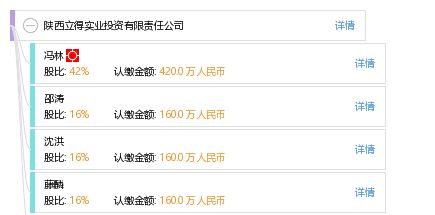 陜西立得實(shí)業(yè)投資有限責(zé)任公司 實(shí)業(yè)投資的戰(zhàn)略布局與未來(lái)展望